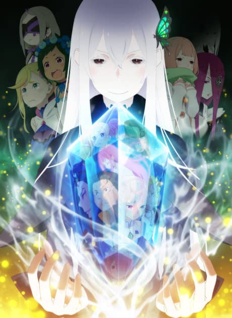 Re:ZERO -Starting Life in Another World- Season 2 - Light Novel Continuation Guide