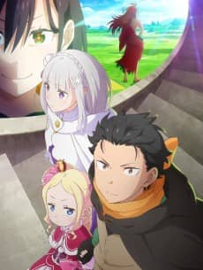 Re:Zero kara Hajimeru Isekai Seikatsu 4th Season - Light Novel Continuation Guide