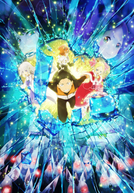 Re:ZERO -Starting Life in Another World- Season 2 Part 2 - Light Novel Continuation Guide